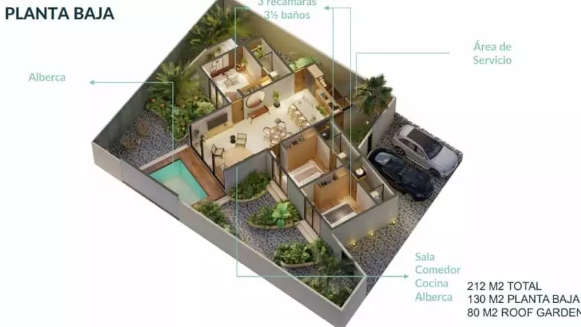 Casa Chechen Tulum | Casas en Venta – Plalla