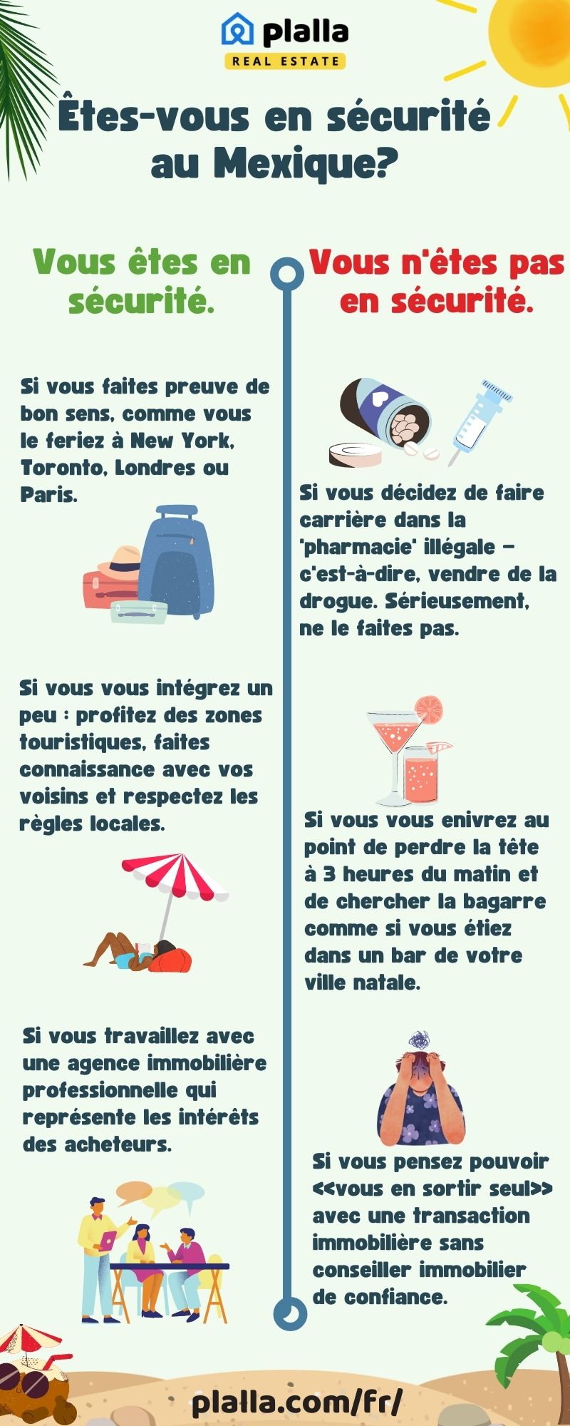 La question que tout le monde se pose : est-il sûr de voyager au Mexique aujourd’hui ?