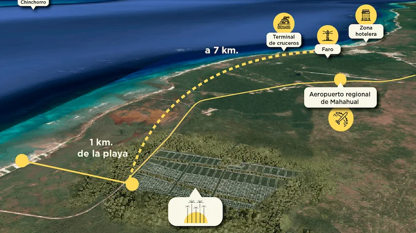 Master plan Paraiso Mahahual Maya
